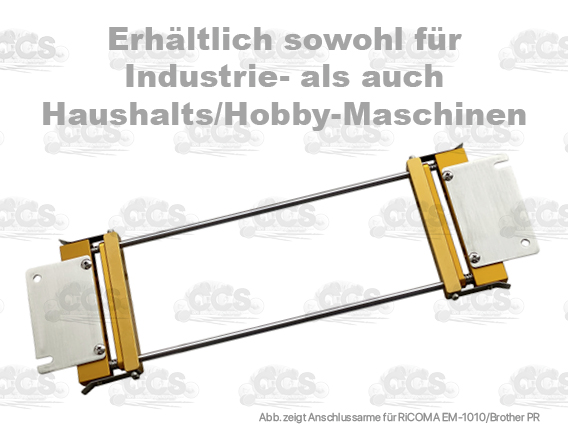 Bänderrahmen BH-1 und BH-3 Bänderrahmen BH-1 und BH-3