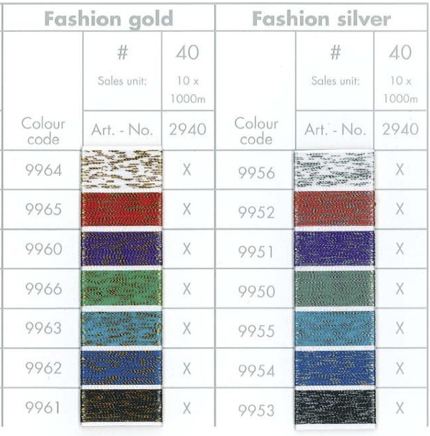 Amann Isamet Fashion Stickgarn Amann Isamet Fashion Stickgarn